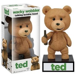 Ted Talking Bobble Head